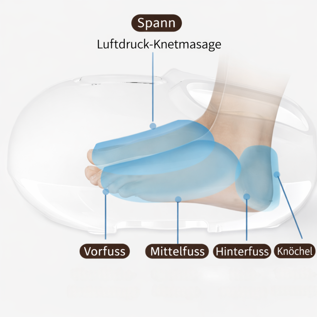 OULUX Shiatsu Fussmassagegerät 2.0